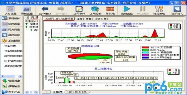 小草网管软件