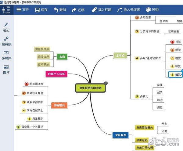 迅捷思维导图破解版