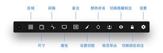 Sketch  Measure切图插件