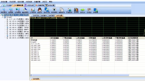 百络网警企业版