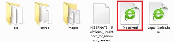 Hibernate  API