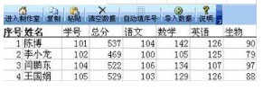 具才成绩通知单制作系统