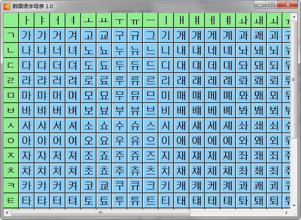 韩国语字母表KoreanABC