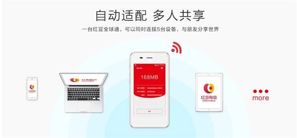 红豆全球通app下载